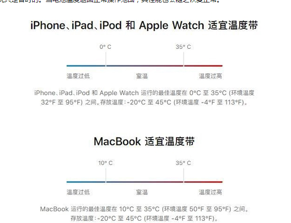 颍泉苹果13维修分享iPhone 13耗电越来越快怎么办 